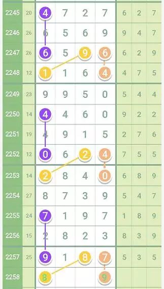 2024澳門(mén)特馬今晚開(kāi),快速方案落實(shí)_挑戰(zhàn)版78.989