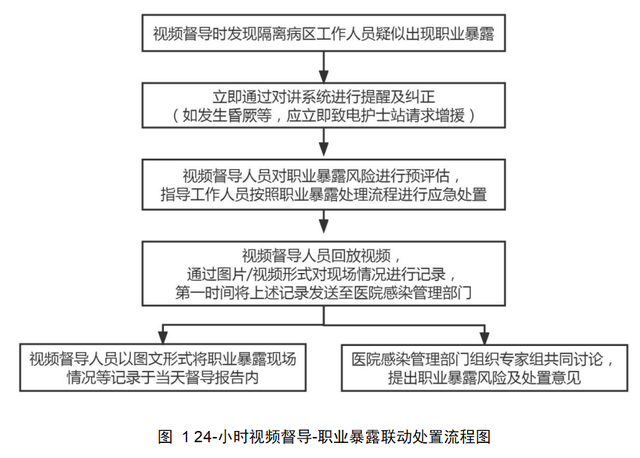 六盒寶典精準(zhǔn)資料期期精準(zhǔn)｜實(shí)證解答解釋落實(shí)