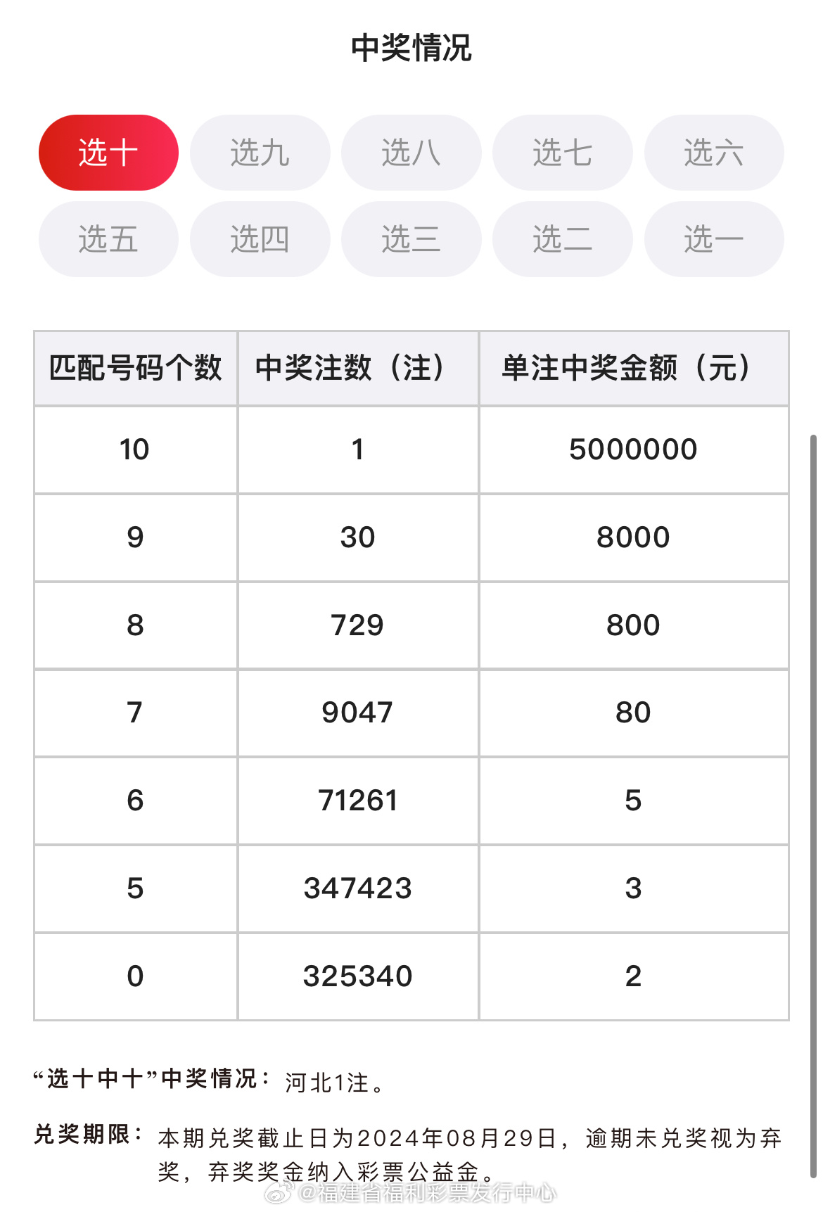 六會彩生肖開獎結(jié)果,時代資料解釋落實_Windows138.39