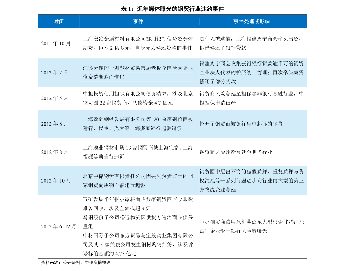 2024新奧歷史開獎記錄19期｜折本精選解釋落實