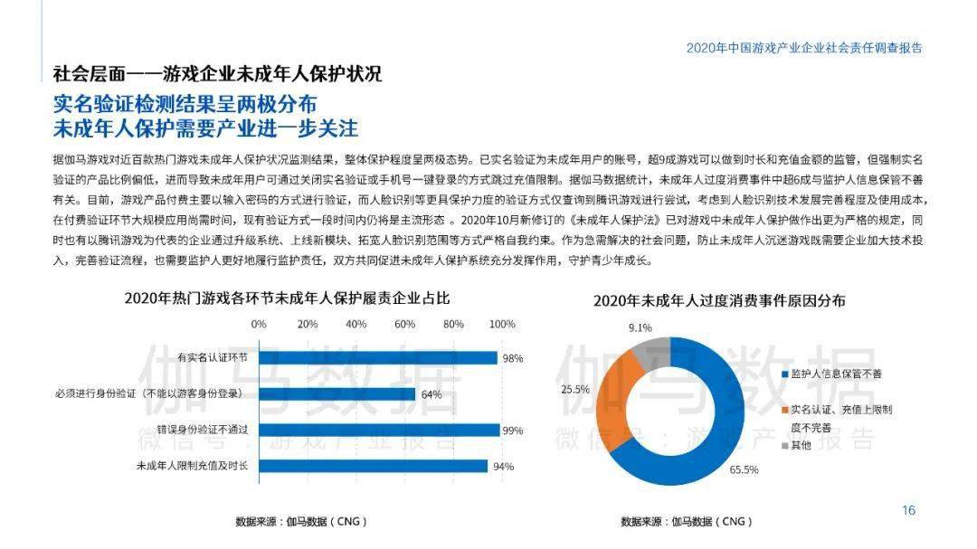 澳門雷鋒精神論壇,數(shù)據(jù)支持設(shè)計(jì)解析_精簡(jiǎn)版84.676