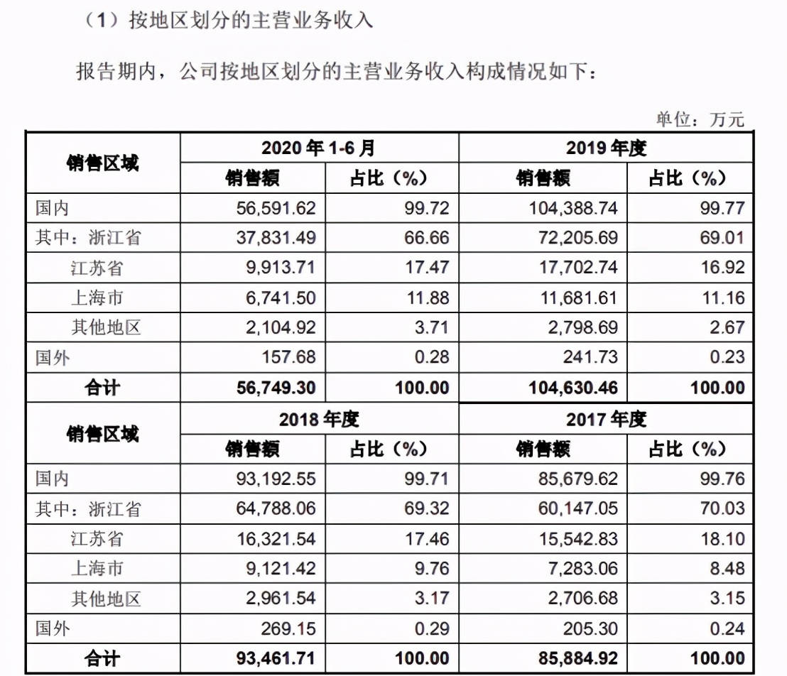 2024年天天彩免費資料大全｜實證解答解釋落實