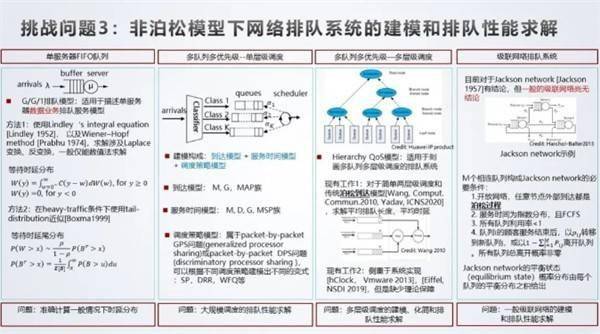 澳門aaa級大公開準確率100%,理論分析解析說明_Phablet10.679