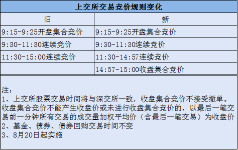 新澳門2024年正版免費公開｜實證解答解釋落實