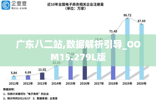 廣州二八站82187最新動(dòng)態(tài),最新數(shù)據(jù)解釋定義_微型版48.274