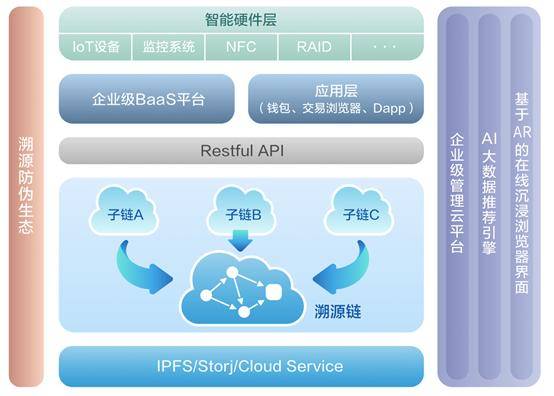 澳門特馬網(wǎng)站www,數(shù)據(jù)分析決策_iPad14.201