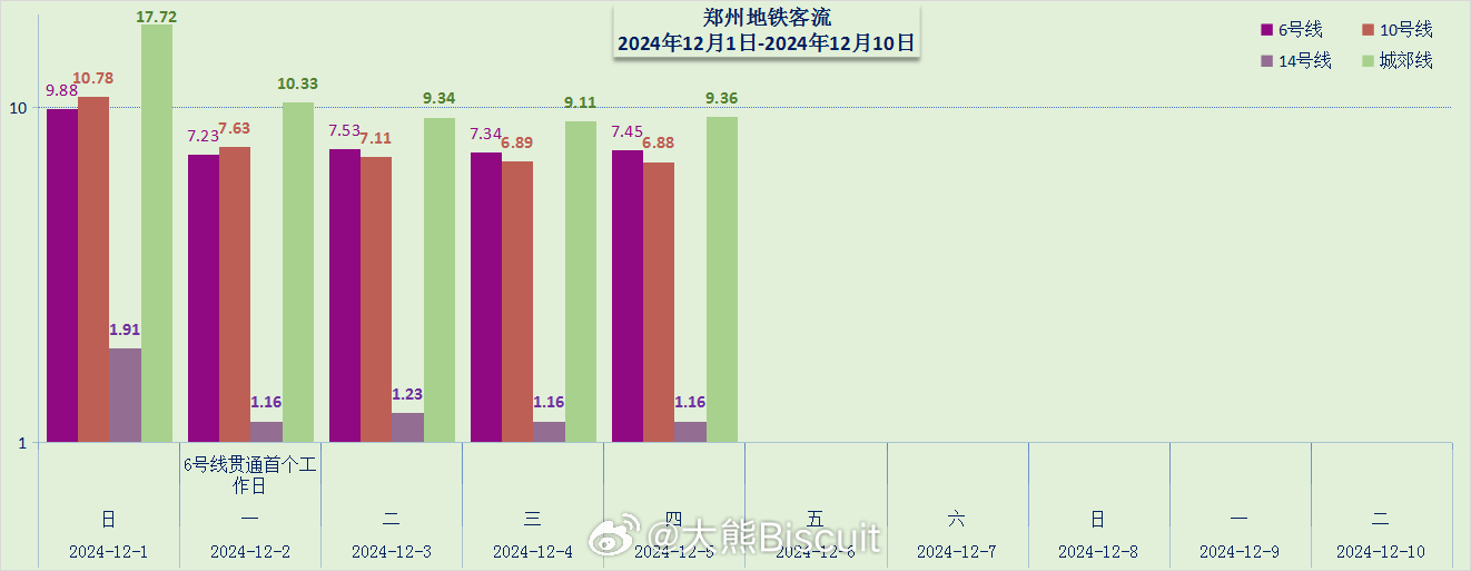 2024新澳門開獎結(jié)果記錄,數(shù)據(jù)整合方案設(shè)計_升級版19.179