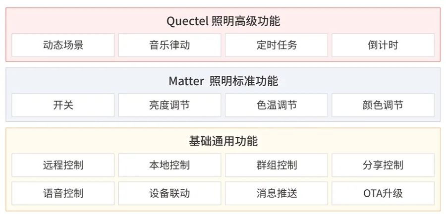 2024香港6合開獎結(jié)果+開獎記錄｜實(shí)證解答解釋落實(shí)