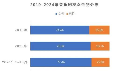 2024香港今期開(kāi)獎(jiǎng)號(hào)碼,具體操作步驟指導(dǎo)_PT11.582