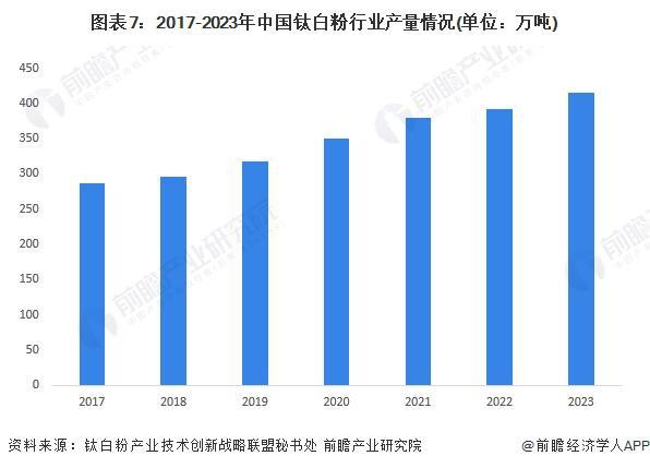 2024年香港6合開獎結(jié)果+開獎記錄,市場趨勢方案實施_36068.656