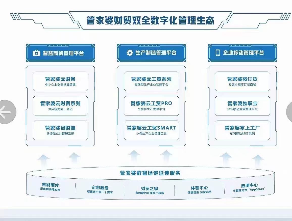 管家婆的資料一肖中特,深層策略設(shè)計解析_尊享版50.284