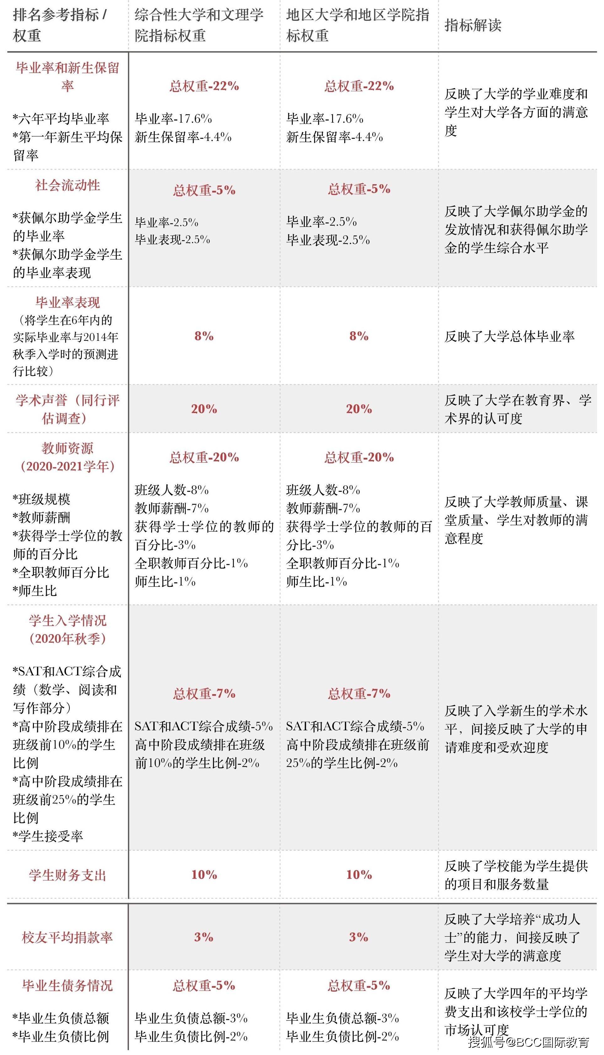 澳門4777777今晚開獎查詢,專業(yè)調(diào)查解析說明_基礎(chǔ)版45.340