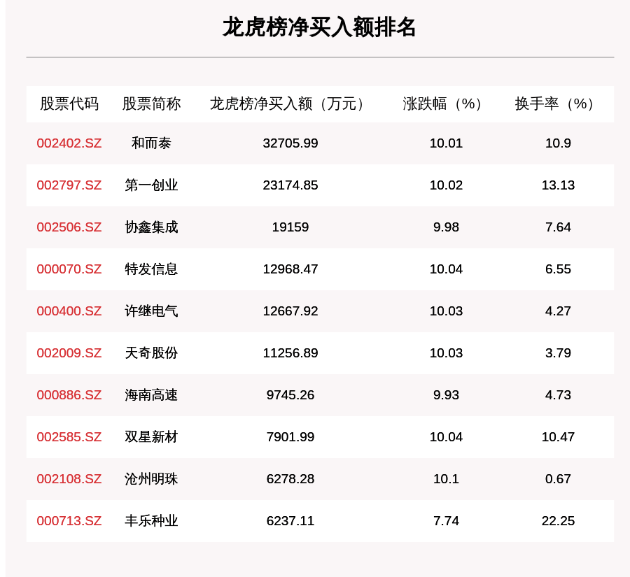 澳門六開獎(jiǎng)結(jié)果2024開獎(jiǎng)今晚,經(jīng)驗(yàn)解答解釋落實(shí)_Surface48.48