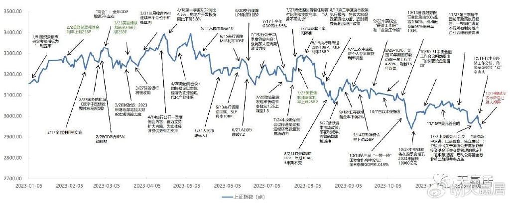 2024年澳門天天彩｜決策資料解釋落實(shí)