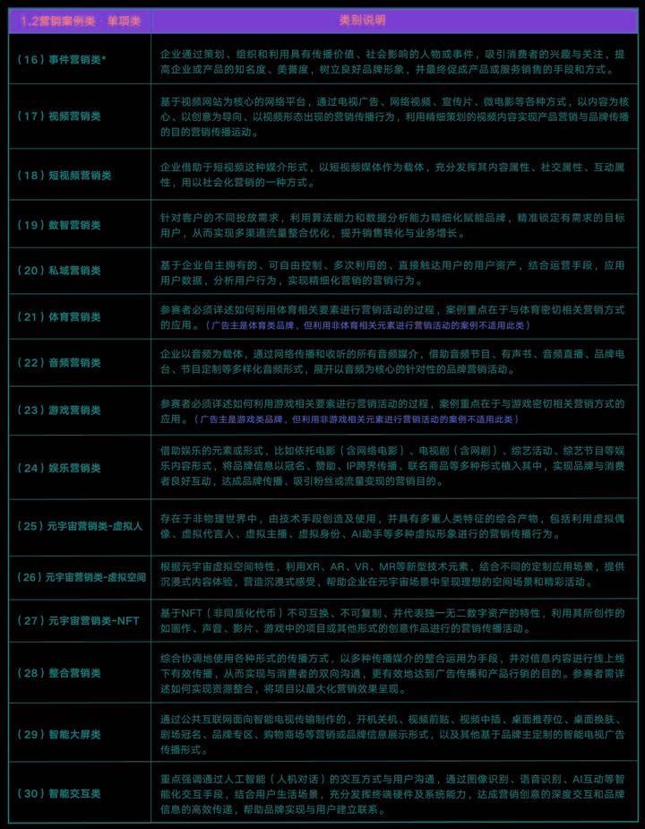 新奧門100%中獎(jiǎng)資料｜決策資料解釋落實(shí)