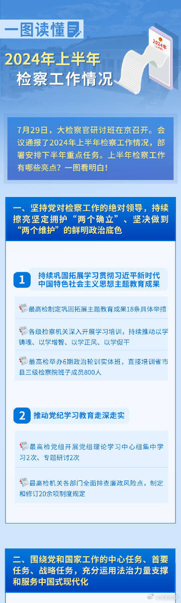 2024年正版資料免費(fèi)大全｜絕對(duì)經(jīng)典解釋落實(shí)