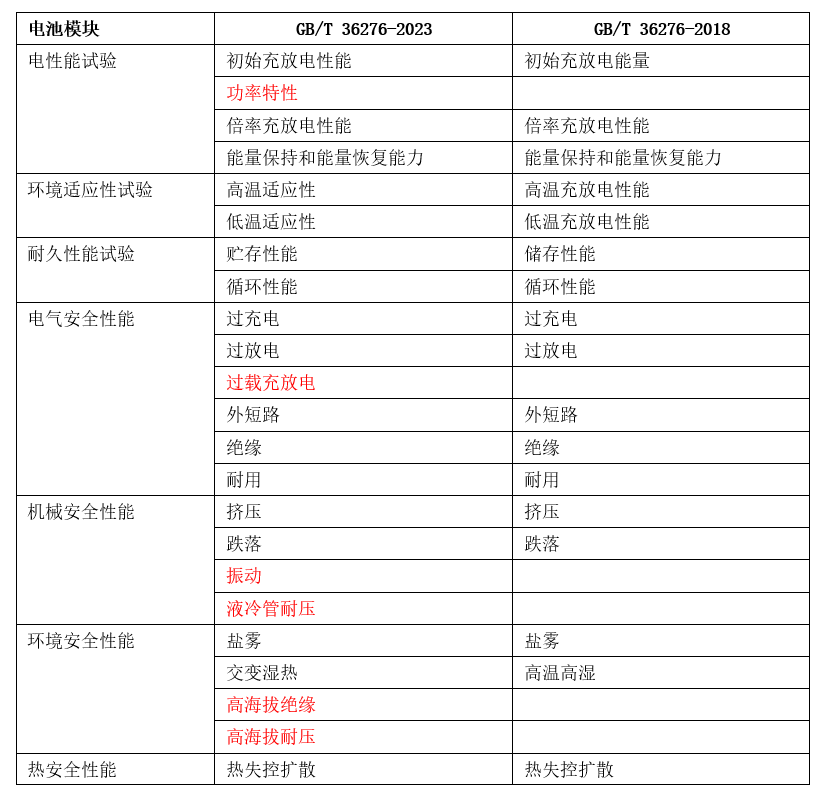 今晚新澳門開獎(jiǎng)結(jié)果查詢9+｜準(zhǔn)確資料解釋落實(shí)