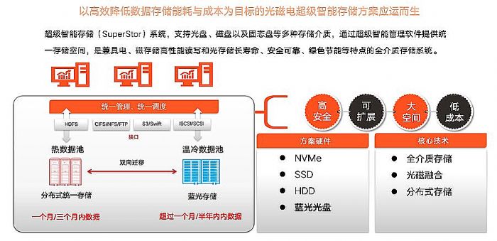 新奧彩294444com｜全面把握解答解釋策略