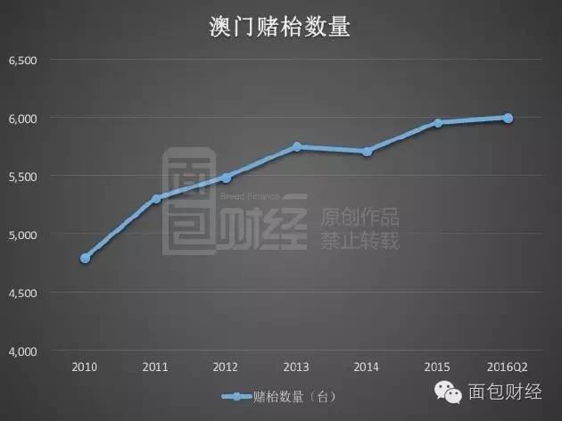 新澳門彩歷史開獎記錄走勢圖｜折本精選解釋落實