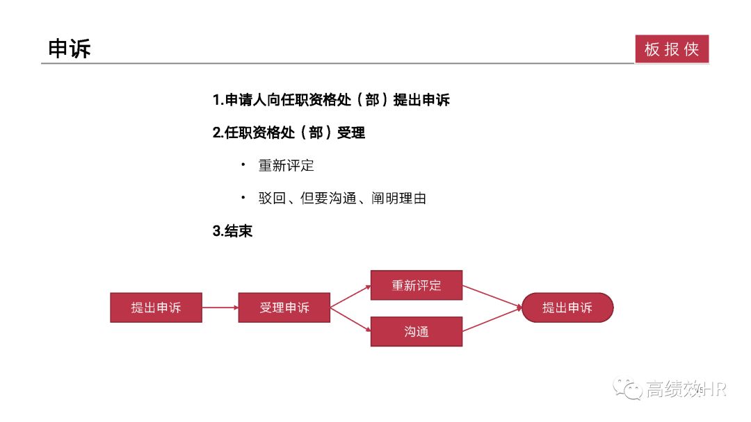 管家婆2024澳門(mén)免費(fèi)資格｜實(shí)證解答解釋落實(shí)