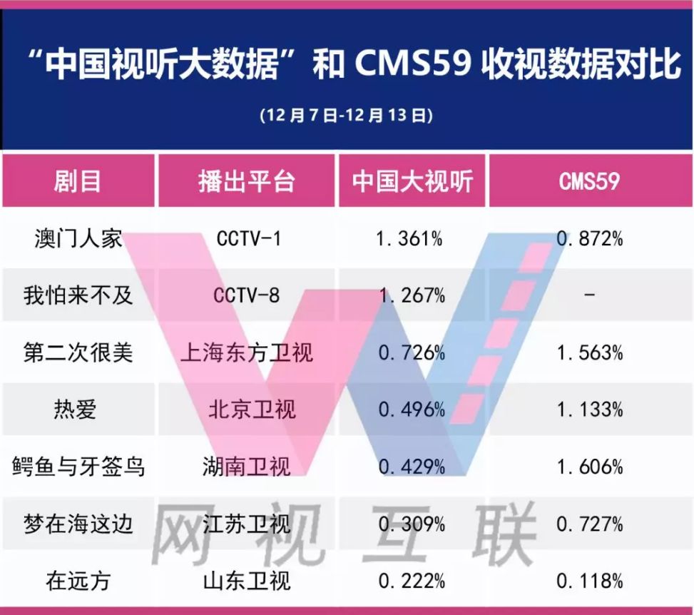 2024澳門今晚開特,實(shí)地?cái)?shù)據(jù)驗(yàn)證策略_XT83.283