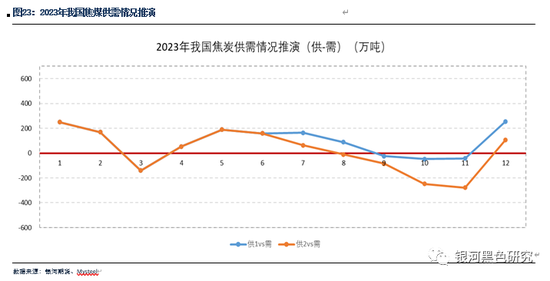 季末?；ㄒ褮? width=