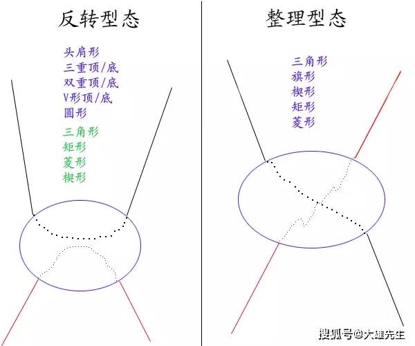 新奧好彩免費(fèi)資料大全｜絕對(duì)經(jīng)典解釋落實(shí)