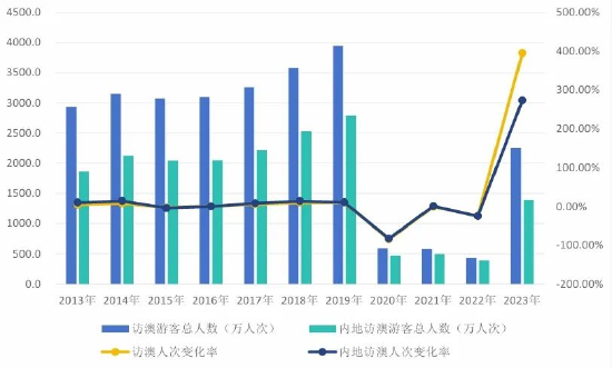 2024年澳門天天彩正版免費(fèi)大全,經(jīng)濟(jì)性執(zhí)行方案剖析_soft85.211