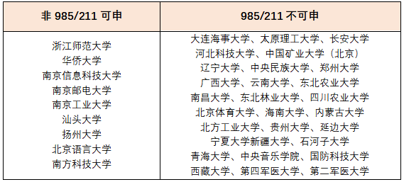 新澳門一肖中100%期期準(zhǔn),結(jié)構(gòu)解答解釋落實(shí)_T96.985