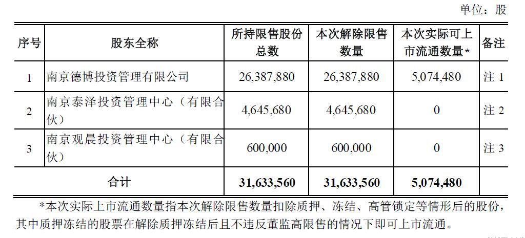 二四六天天彩9944CC66期｜深度解答解釋定義