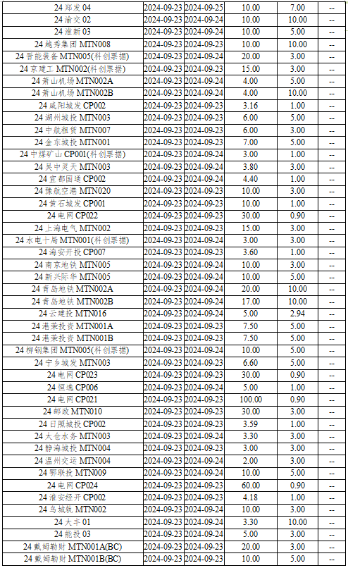 62827cσm澳彩資料查詢優(yōu)勢頭數(shù),收益成語分析落實_Premium74.938