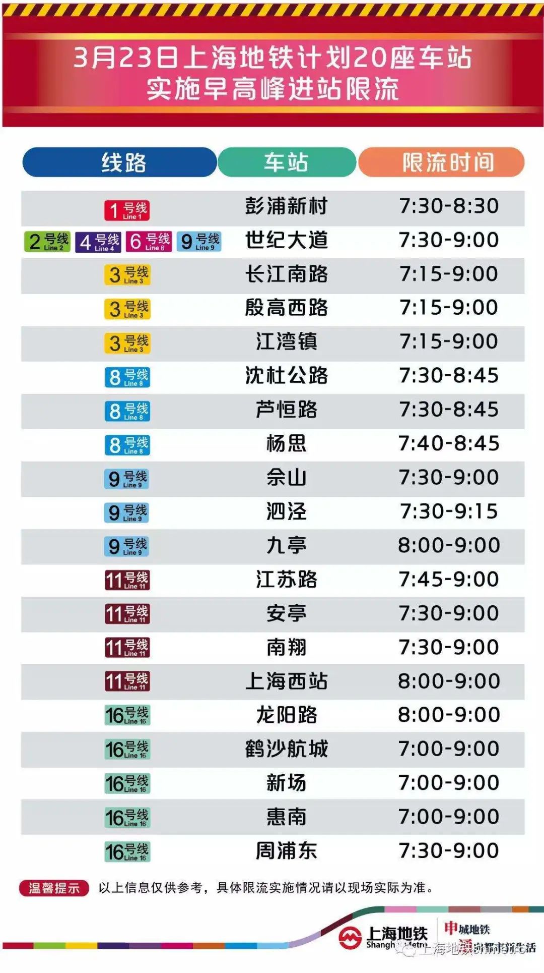 上海地鐵8號(hào)線最新時(shí)刻表詳解與概覽