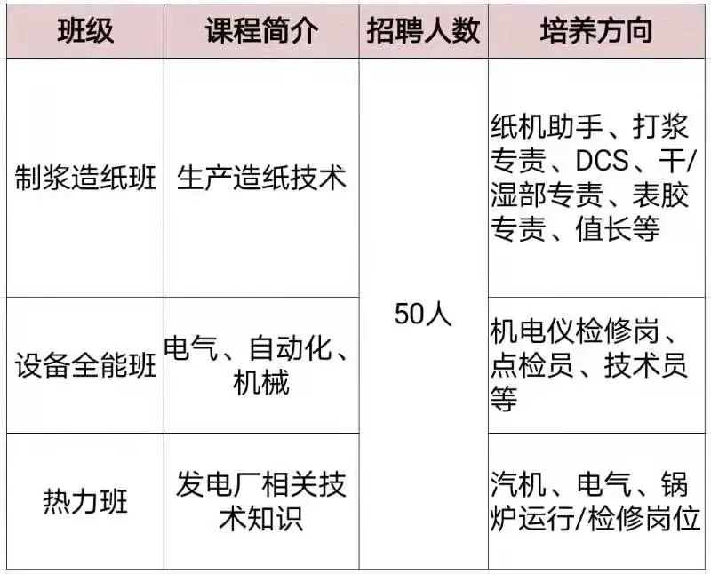 東莞切紙機(jī)長(zhǎng)最新招聘，探尋行業(yè)精英的召喚