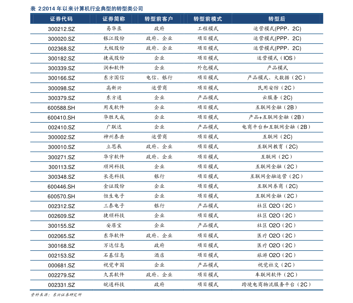 三棱最新價(jià)格動(dòng)態(tài)分析與趨勢(shì)預(yù)測(cè)