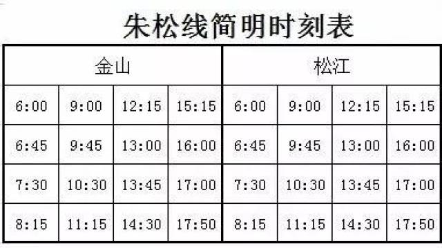 松朱線最新時刻表詳解及查詢服務更新通知