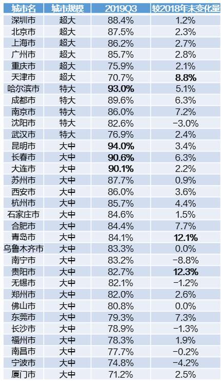 夜雨飄雪