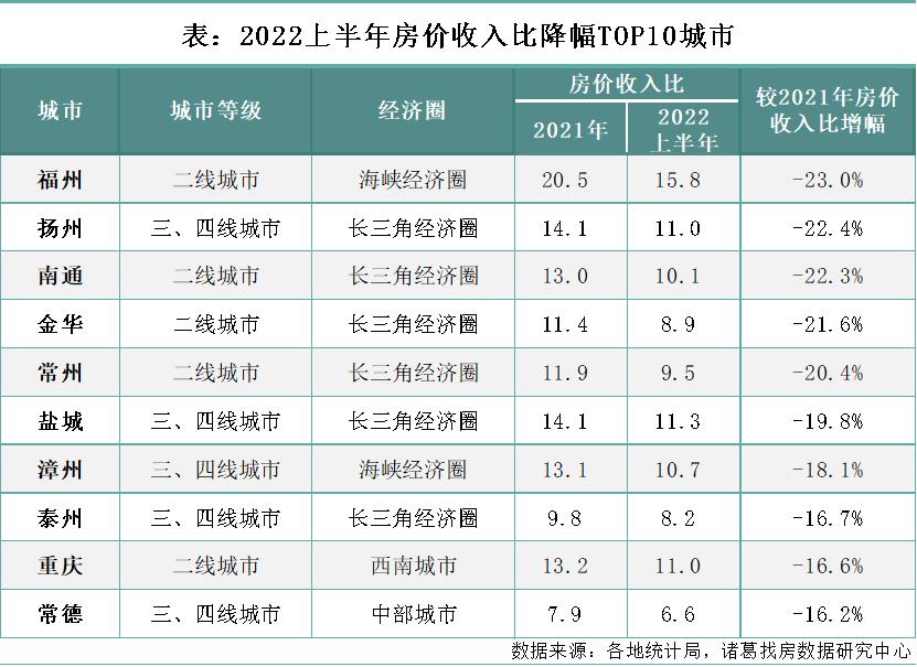 泰州最新購(gòu)房政策詳解及指南