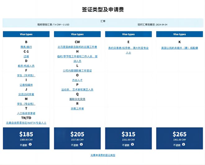 韓國(guó)f1簽證最新消息,韓國(guó)F1簽證最新消息詳解