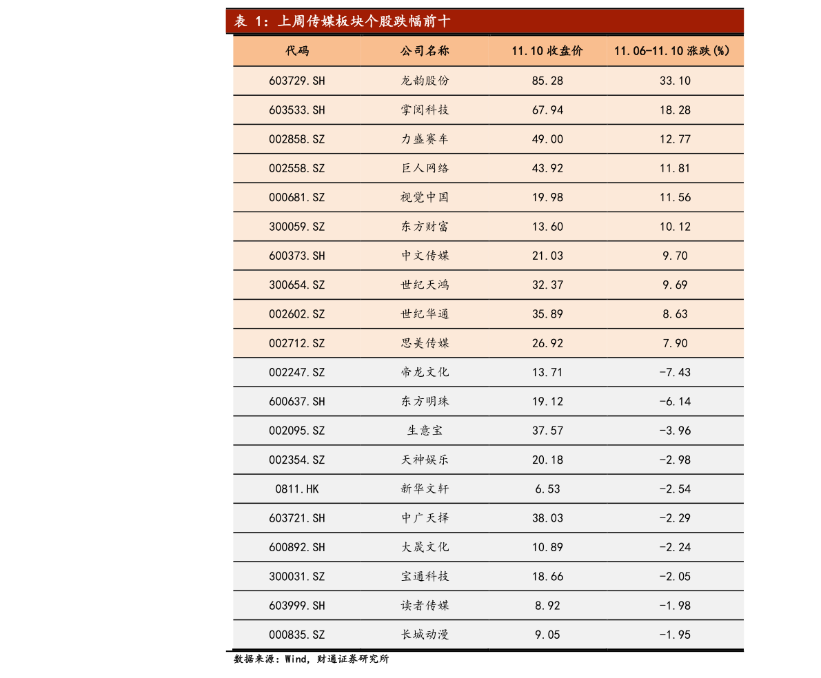 最新香樟樹價(jià)格表與市場(chǎng)分析概覽