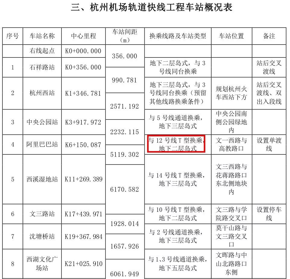 杭州余杭閑林最新規(guī)劃，綠色生態(tài)新城崛起，打造宜居宜業(yè)未來之城