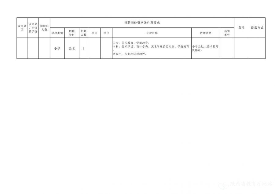 禹州市特殊教育事業(yè)單位最新招聘信息概覽，事業(yè)單位招聘及更新動(dòng)態(tài)解析