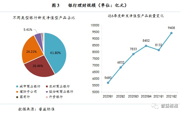 蘭州銀行最新理財產(chǎn)品概覽及特色分析