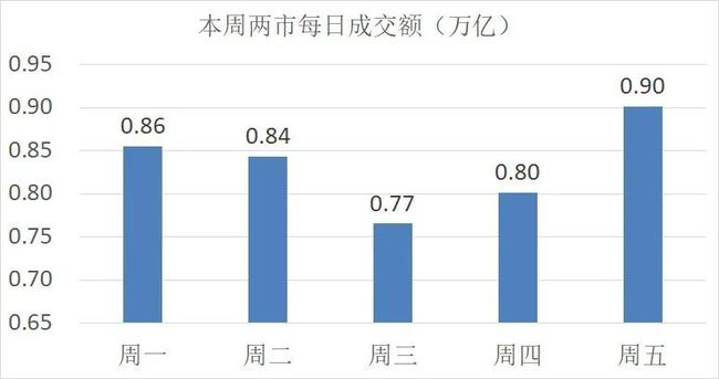 白酒股市行情最新深度解析與消息速遞