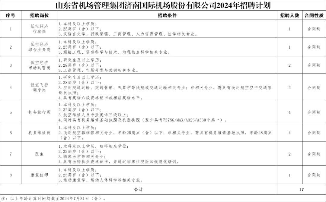 道里區(qū)殯葬事業(yè)單位人事任命最新動(dòng)態(tài)