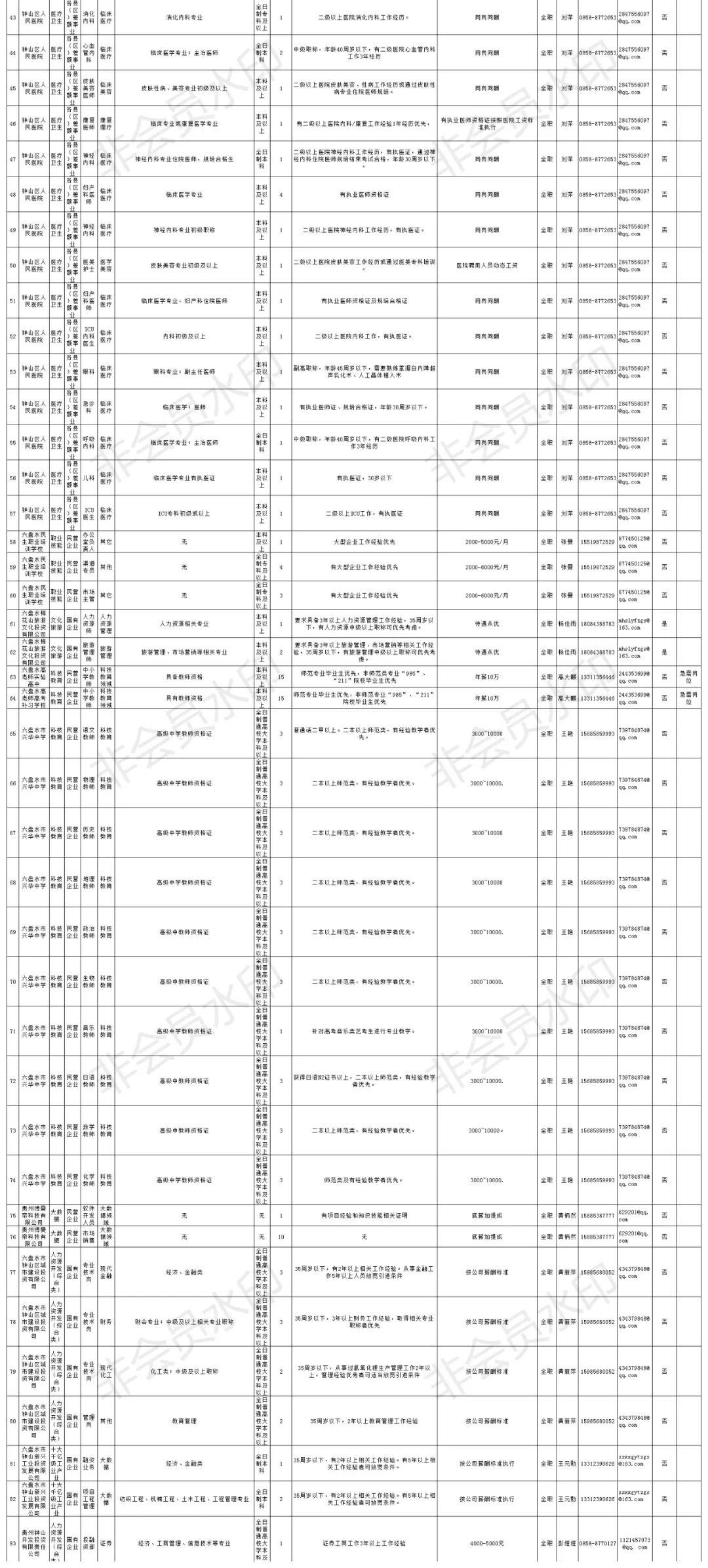 鐘山區(qū)最新人事任免,鐘山區(qū)最新人事任免動(dòng)態(tài)