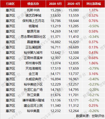 合肥房價最新降價消息，市場趨勢深度解析與最新動態(tài)報告