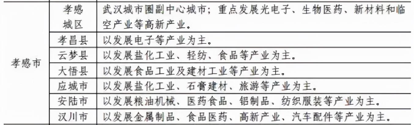 湖北孝感房?jī)r(jià)最新行情,湖北孝感房?jī)r(jià)最新行情分析