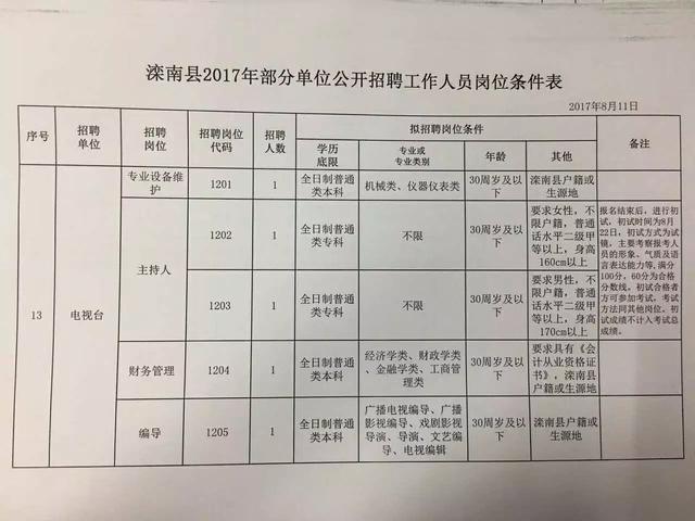 承包 第26頁