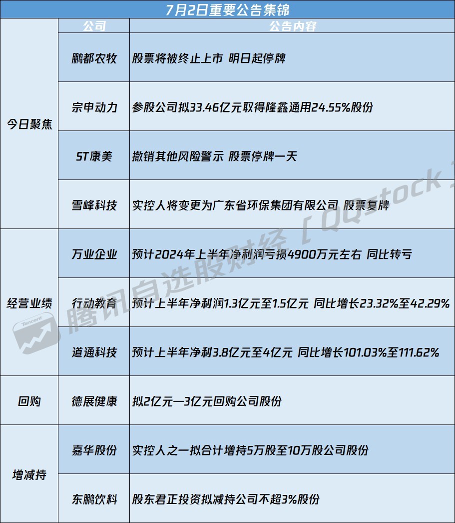 ST慧球最新動(dòng)態(tài)，行業(yè)變革與未來(lái)發(fā)展展望