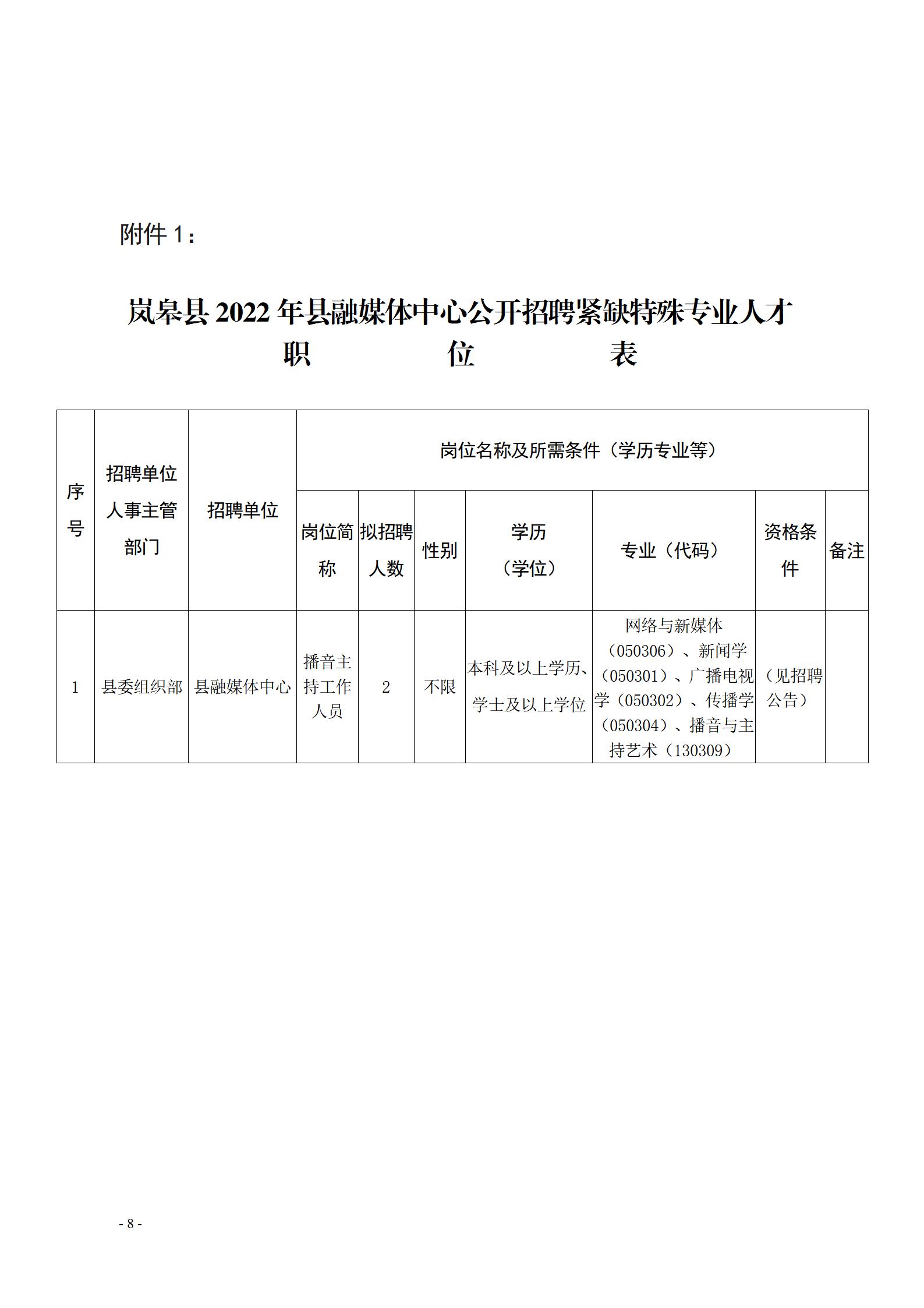 玻璃幕墻 第23頁